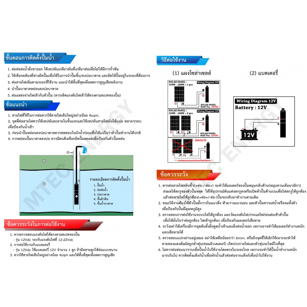 ปั๊มน้ำบาดาล 180W 12V รุ่น 3SCB12-1.5-20-180 [3LSPS-12-50-1.5-180-1]